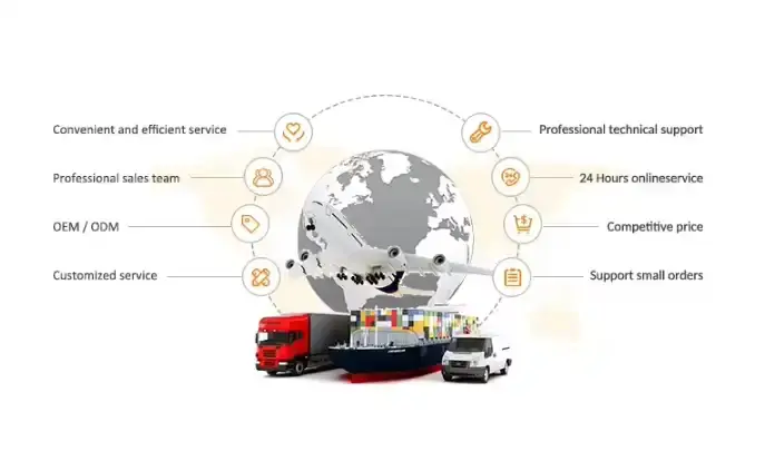 guia nitinol wire guia nitinol wire