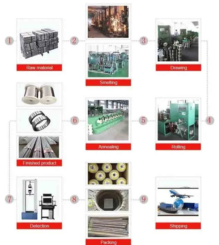 nickel titanium, sheets