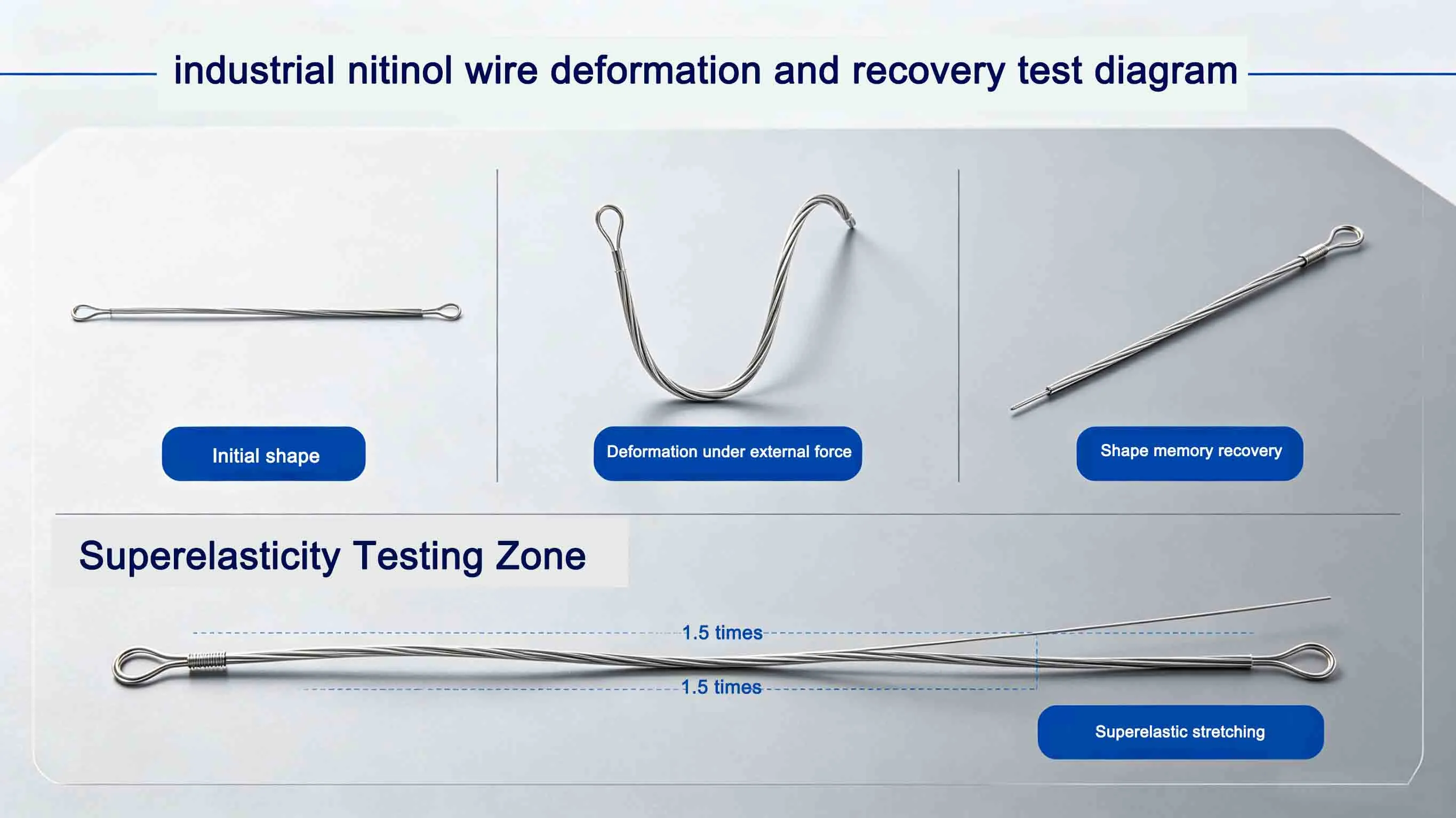 alloy nickel titanium wire alloy nickel titanium wire
