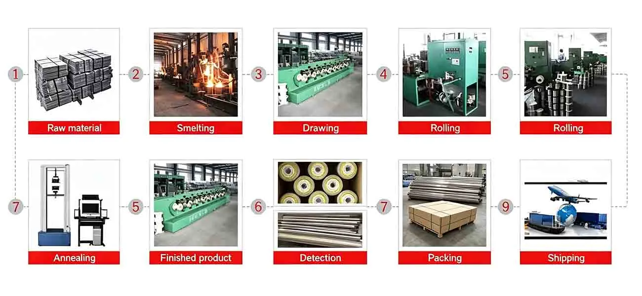 nitinol strip process